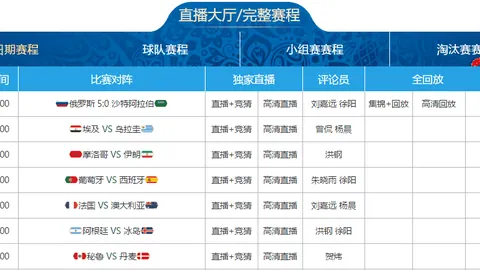 小法揭秘：爆米香香遇阿森纳，与拜仁激战共赏足球智谋盛宴！